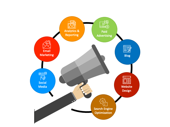 Benefits of using professional digital marketing services