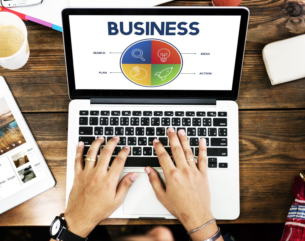 google ads management services​